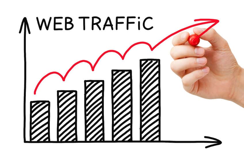 Web Traffic Graph Concept