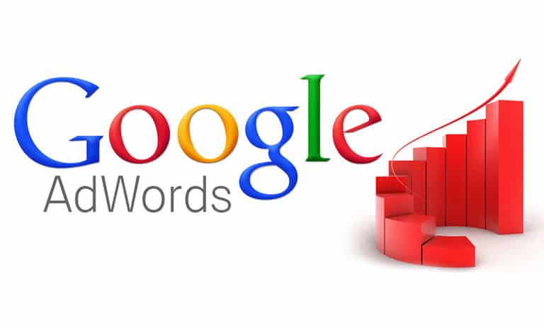 adwords