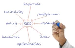 SEO vs PPC featured image