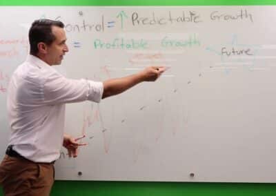 Google Ads Scaling Secrets: How to Stop Losing Money & Achieve Predictable Growth