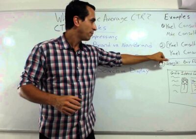 What is the Average CTR on Google AdWords?