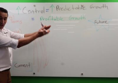 Controlled Growth on Google Ads: How to Scale Profitably Without Wasting Budget