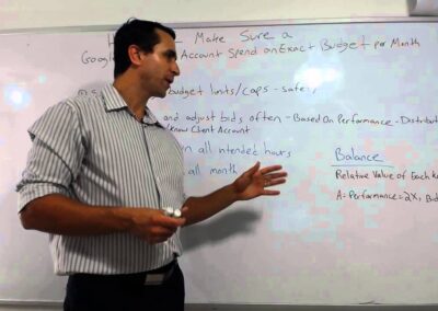 How to Manage Google Ads Budget in 2024?