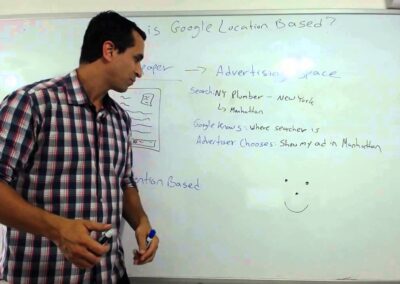 Why is Google AdWords Location Based?