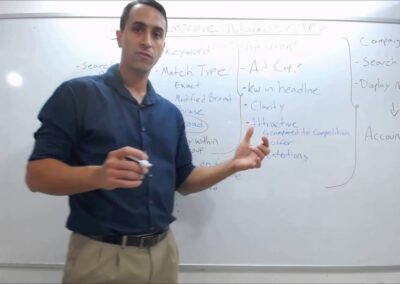 How to Improve CTR in a Google Ads Account in 2024?