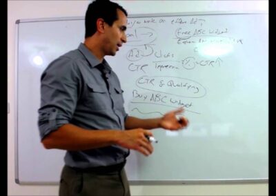 Write an Effective AdWords Ad?