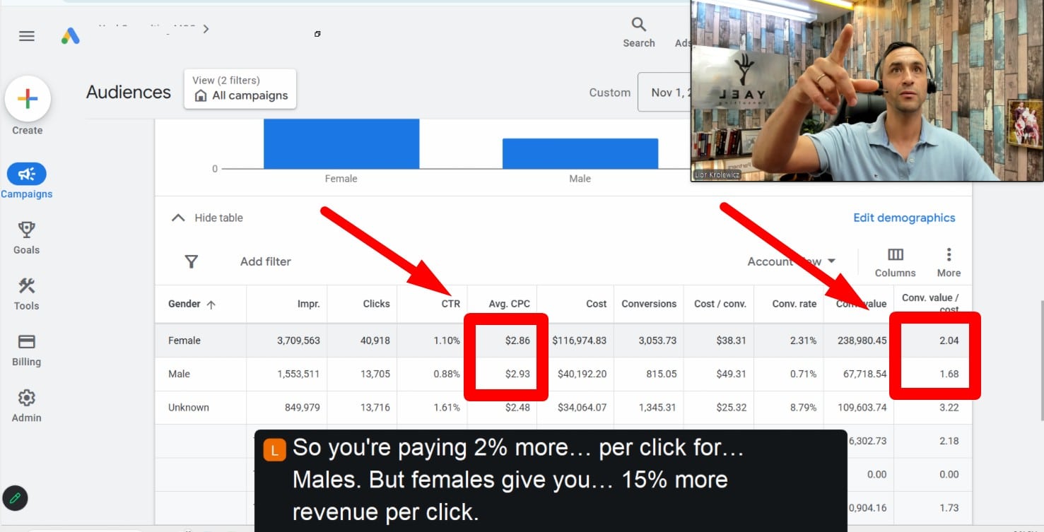 Live Google Ads audit screen share